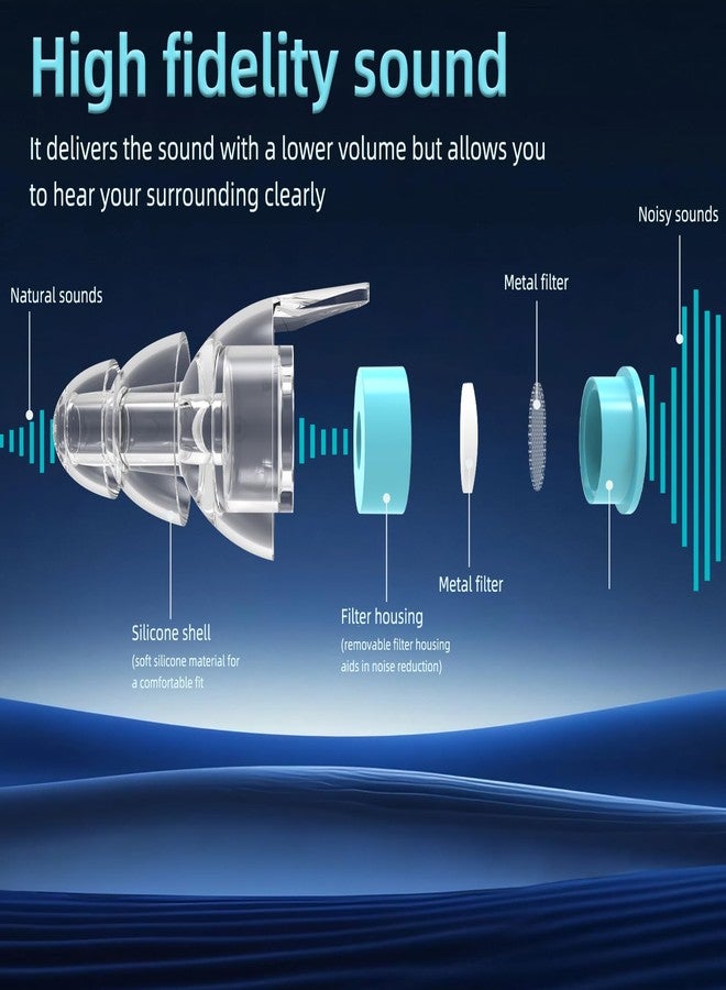 LYSIAN High-Fidelity Concert Ear Plugs – Reusable Musicians Earplugs for Noise Reduction. Perfect for Raves, Festivals, Drummer, DJs, Motorcycle. SNR 18dB 2 Pairs (L+S)–Clear Sound, Comfortable Fit. - Image 3